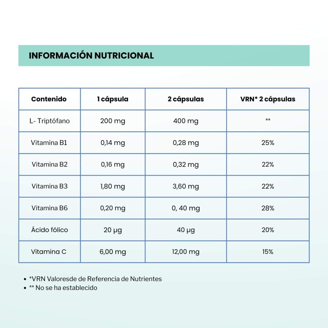 Gastrosec fresa 5 (2)