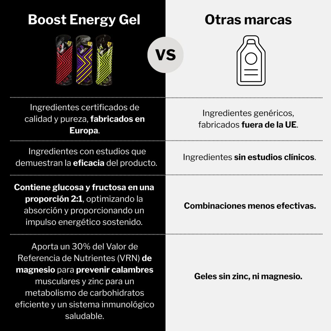 Infografies producte (15)
