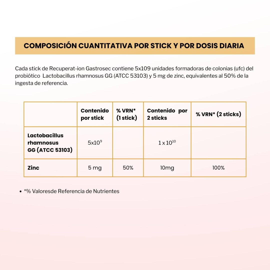 Gastrosec fresa 5 (1)